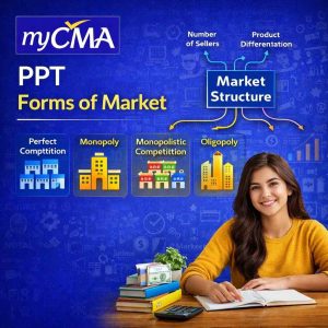 Forms of Market